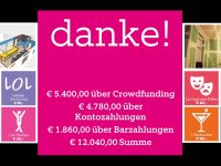 Crowdfunding & Spenden